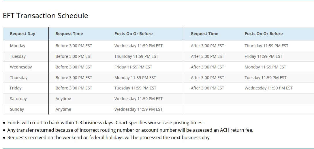 ArbiterPay Quick Guide for Officials ArbiterSports